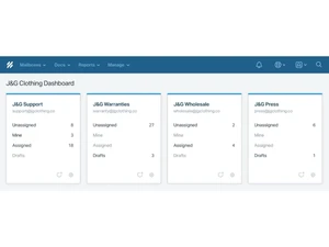 Help Scout dashboard