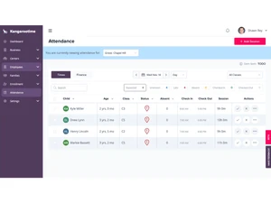 Kangarootime attendance