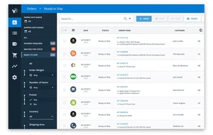 Veeqo dashboard