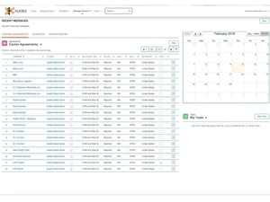 Kuebix TMS dashboard