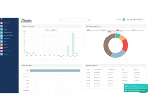 Linbis FMS dashboard