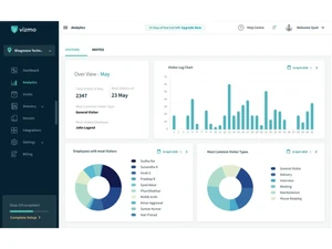 vizmo vms-dashboard