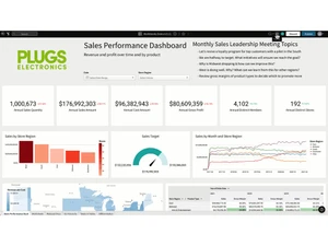 sigma computing-dashboard