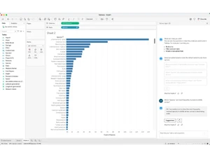 tableau-software-dashboard