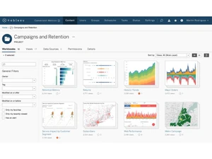 tableau-software-retention