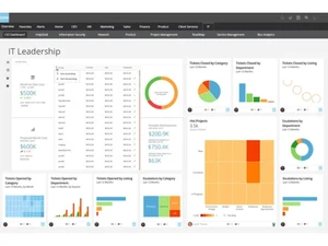 domo-software-dashboard