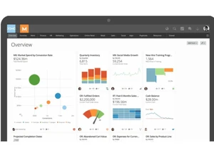 domo-software-overview