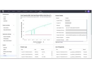 thoughtspot-statistics