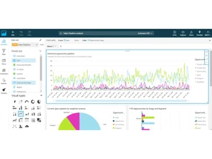 amazon quicksight-analytics