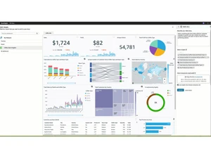 amazon quicksight-dashboard