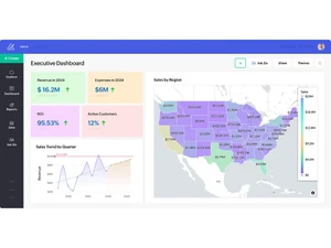 zoho analytics-dashboard