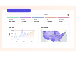 zoho analytics-reports