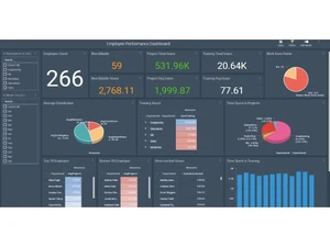 intellicus software-analytics