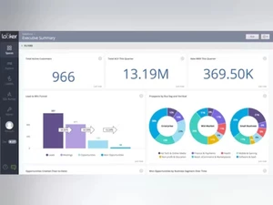 looker software-analytics