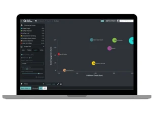 quid dashboard