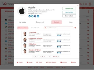 visitor queue dashboard