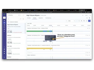 machinemetrics analytics