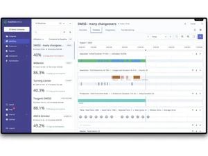 machinemetrics profiles