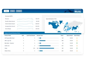 logi-symphony-analytics