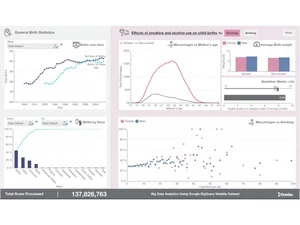 logi-symphony-healthcare
