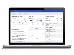 matomo web analytics overview