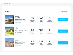 ereceptionbook-sites