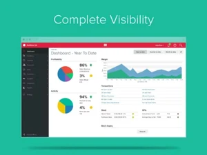 unleashed visibility