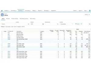 finale inventory product