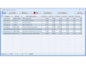 abc inventory summary