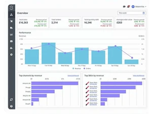 Linnworks-Dashboard