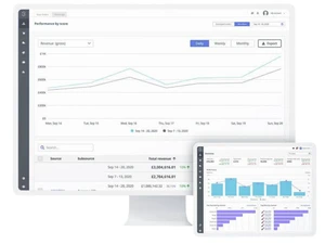 Linnworks-Performance