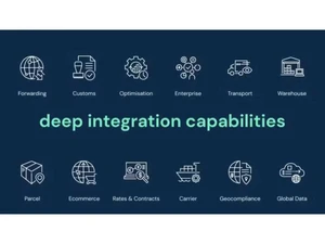 cargowise integration