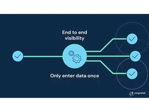cargowise visibility