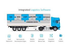 ramco logistics work