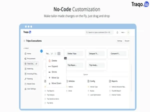 traqo trips