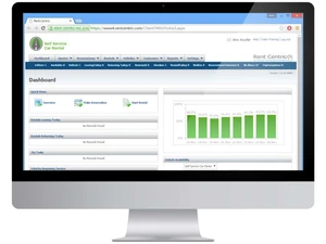 Rent Centric dashboard