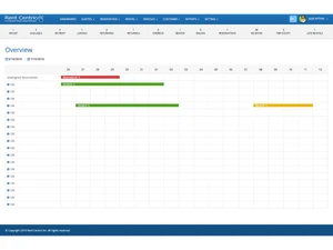 Rent Centric reporting