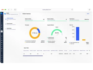 optiyol software-analytics
