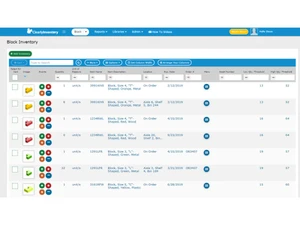 Clearly Inventory dashboard