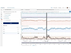 TrendMiner flowmeter1