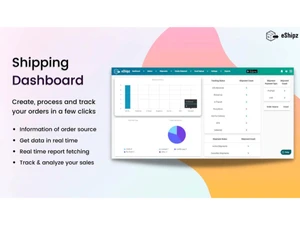 eshipz dashboard