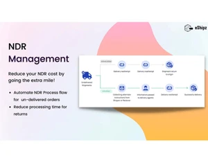 eshipz ndr