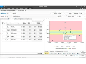 ineight software-benchmarking