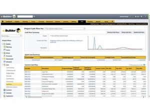 trimble e-builder-reports
