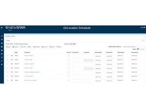 newstar erp software-schedule