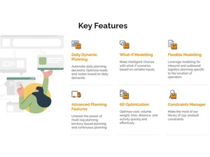 mojro planwyse feature