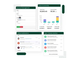 commutelogix account