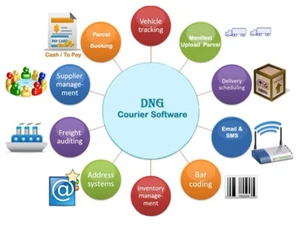 dng courier management software feature