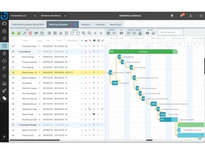 eci buildtools-dashboard