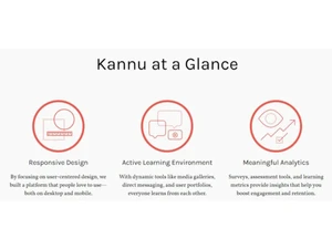 kannu glance